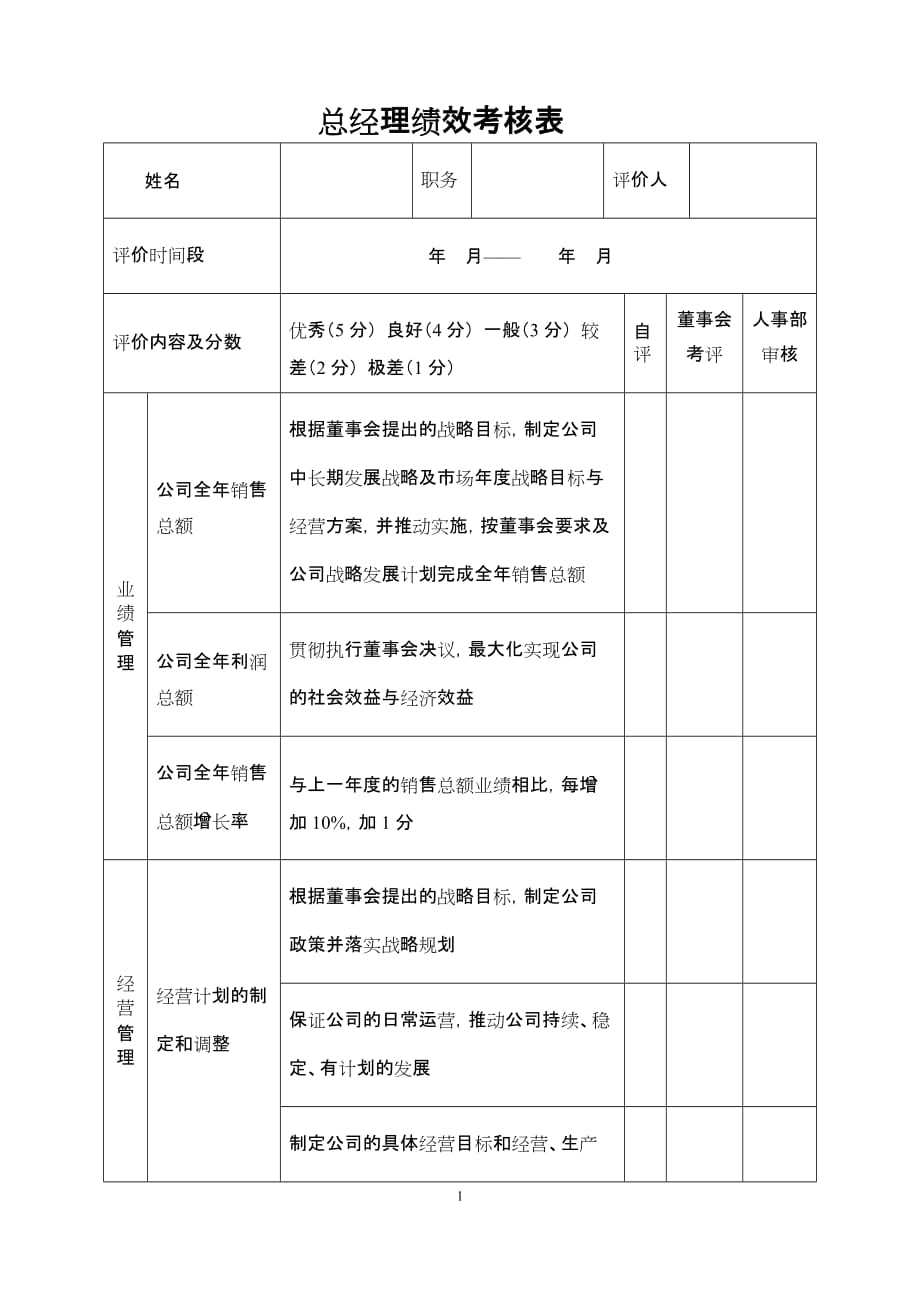 总经理考核表3页_第1页