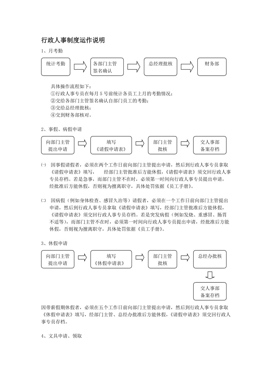 广州某公司行政制度运作说明3页_第1页