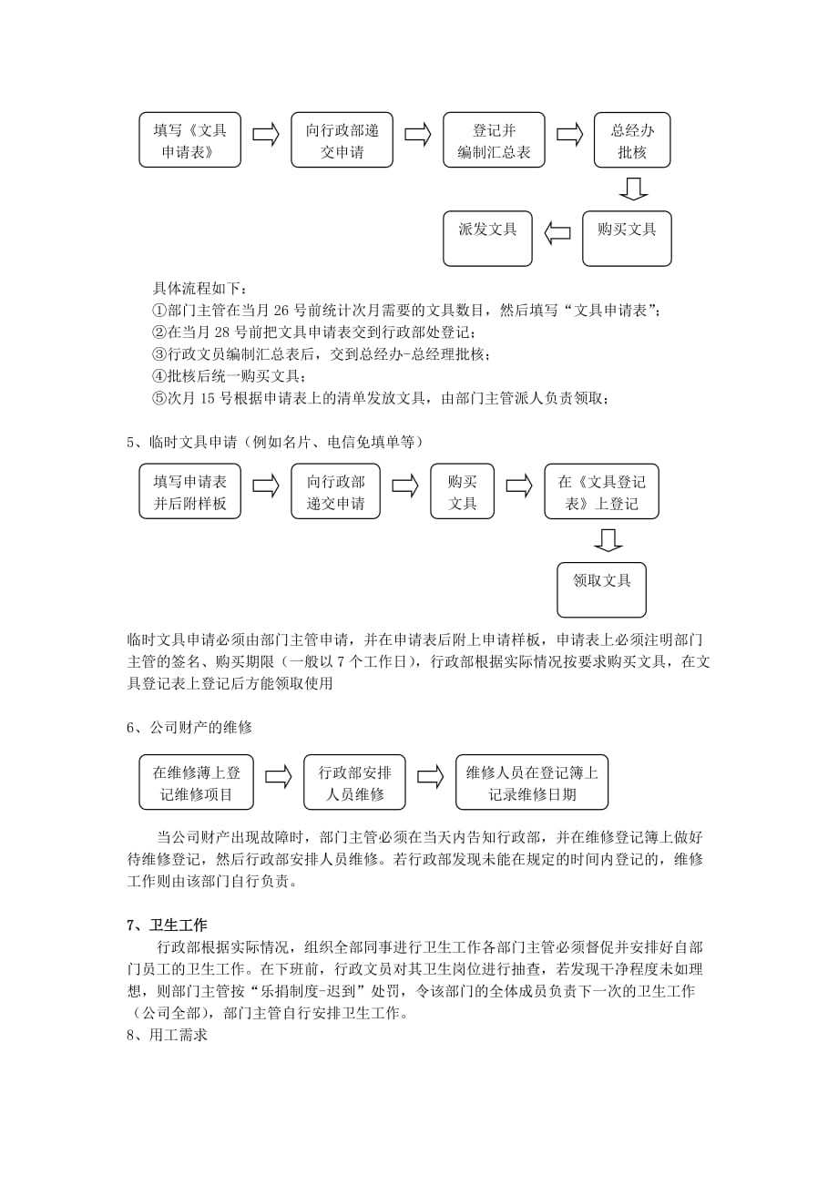 广州某公司行政制度运作说明3页_第2页