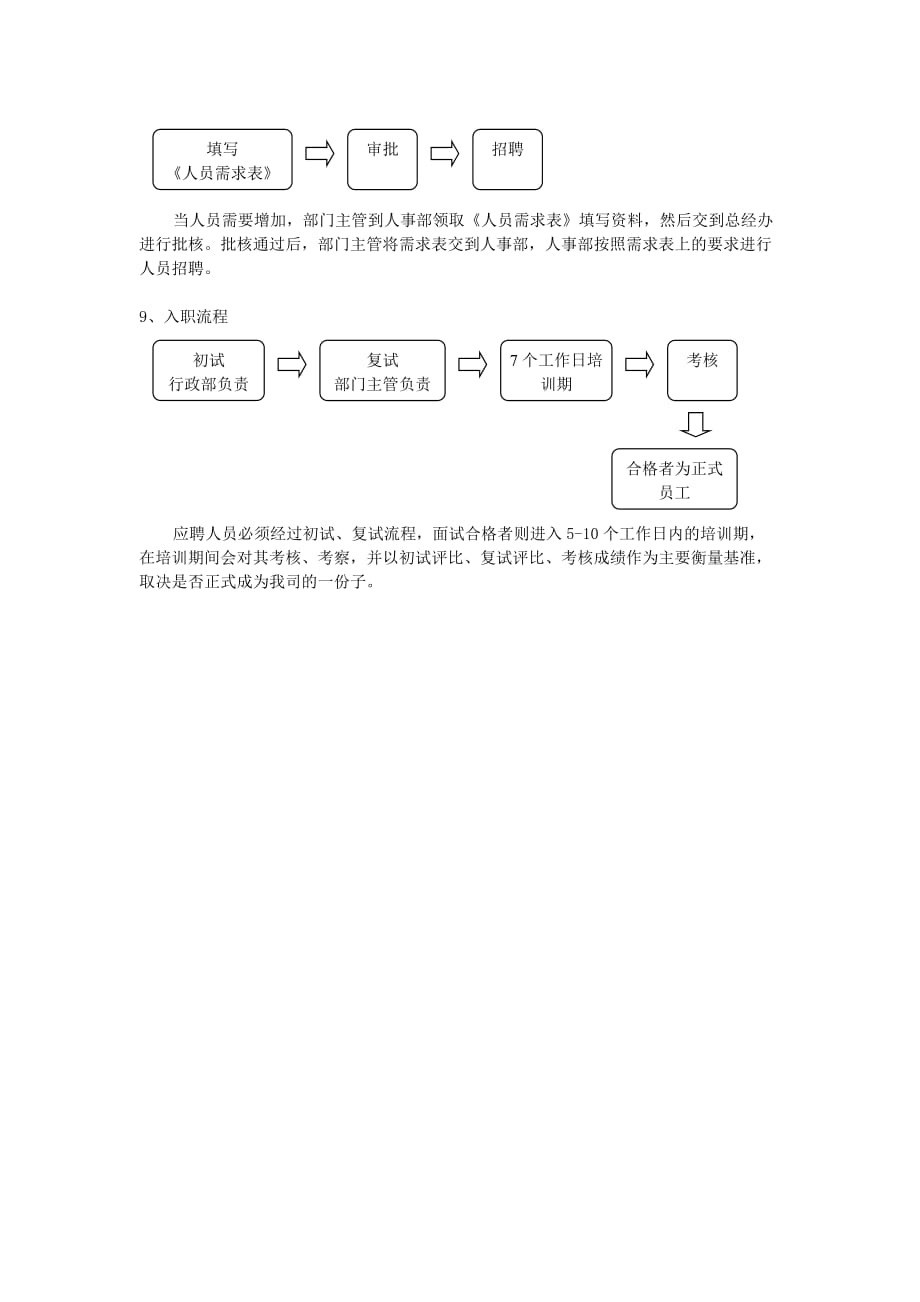 广州某公司行政制度运作说明3页_第3页