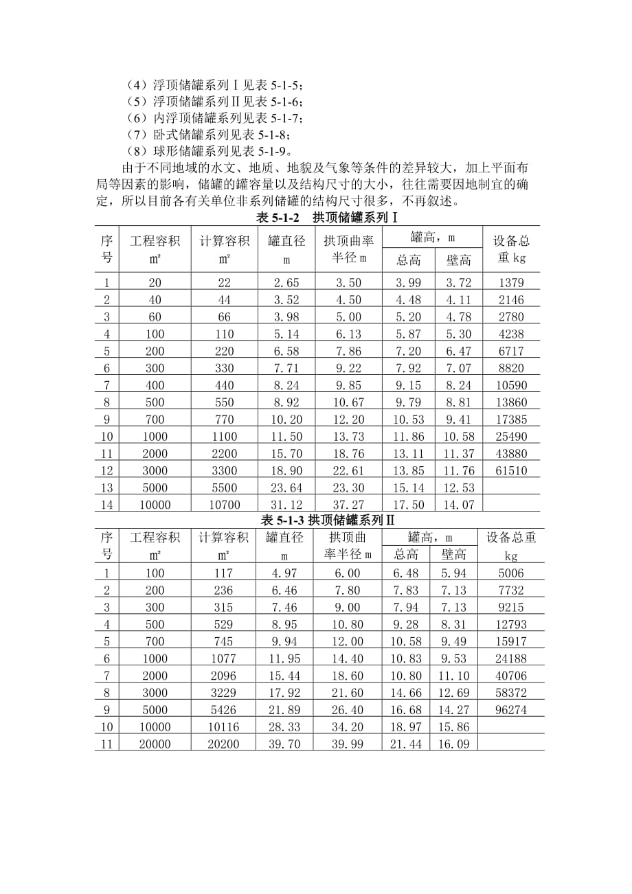 油品储运设计手册9页_第4页