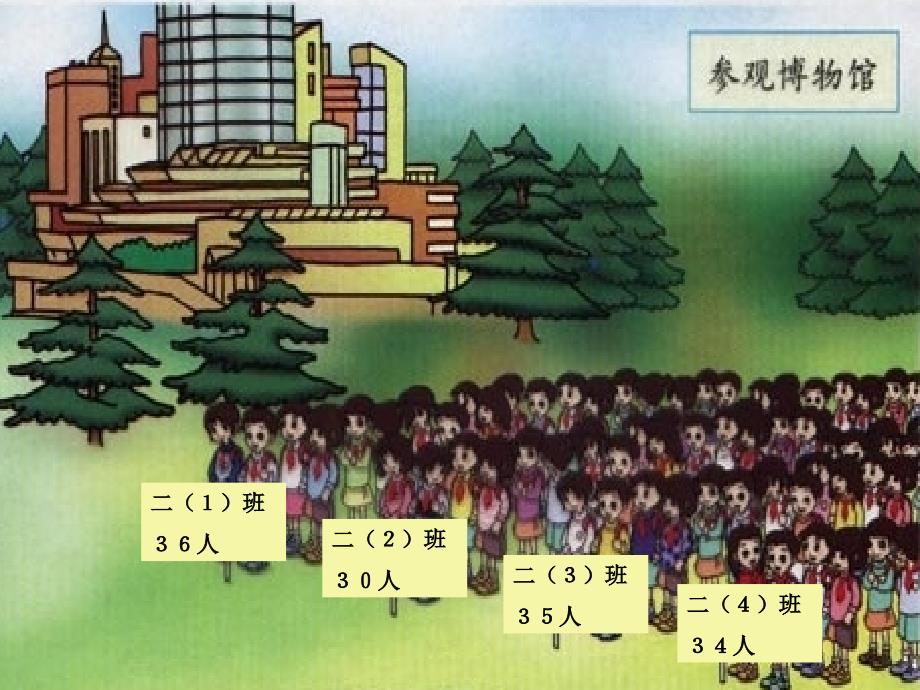 （人教新课标）二年级数学上册课件 两位数加两位数（不进位加）(2)_第3页