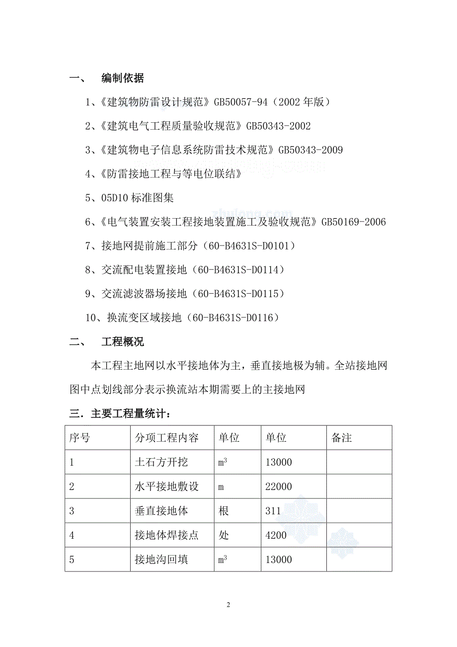 某工程防雷接地安装施工方案-secret17页_第2页