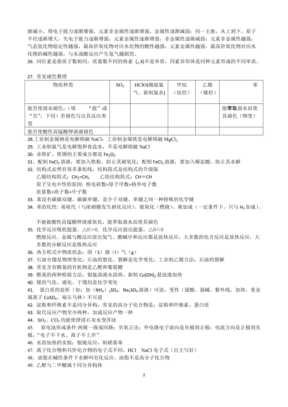 浙江省高中化学学考必背知识点13页_第2页