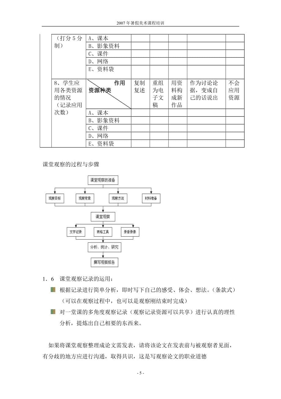 小学美术课堂教学观察及研讨7页_第5页