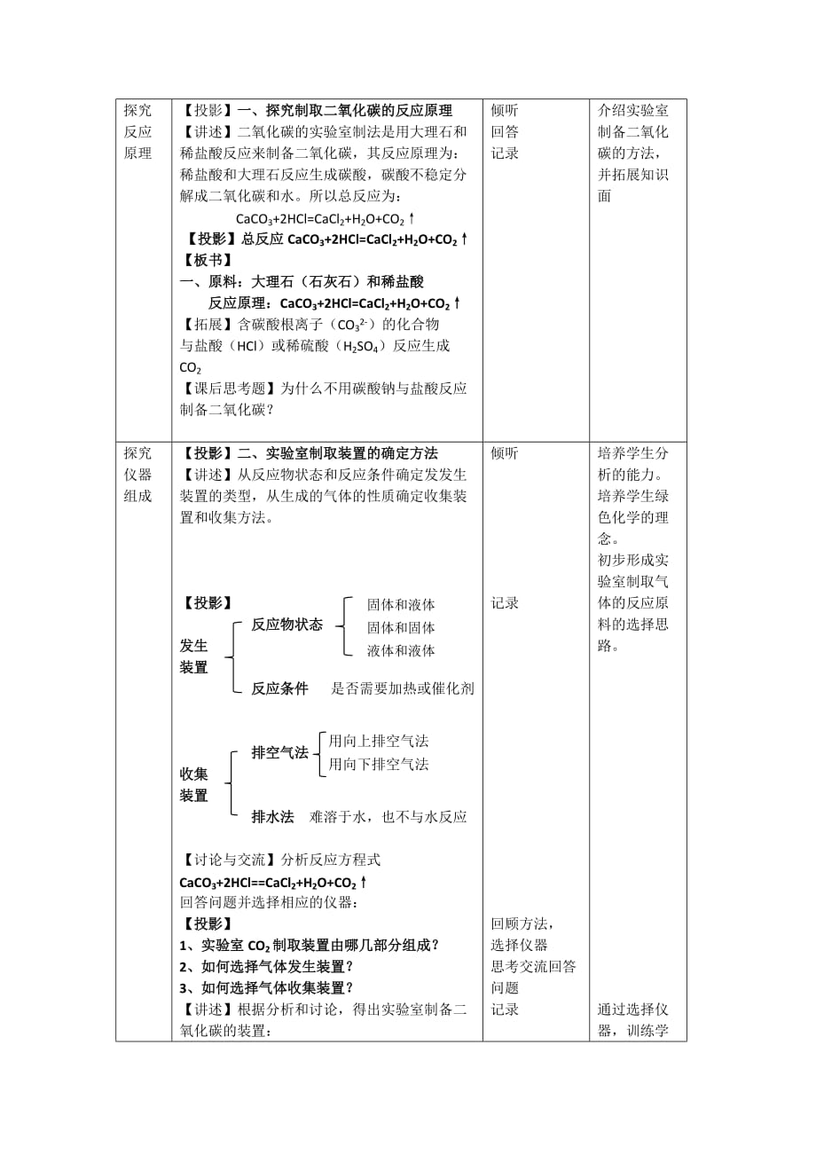 《二氧化碳的制备教学设计》_第3页