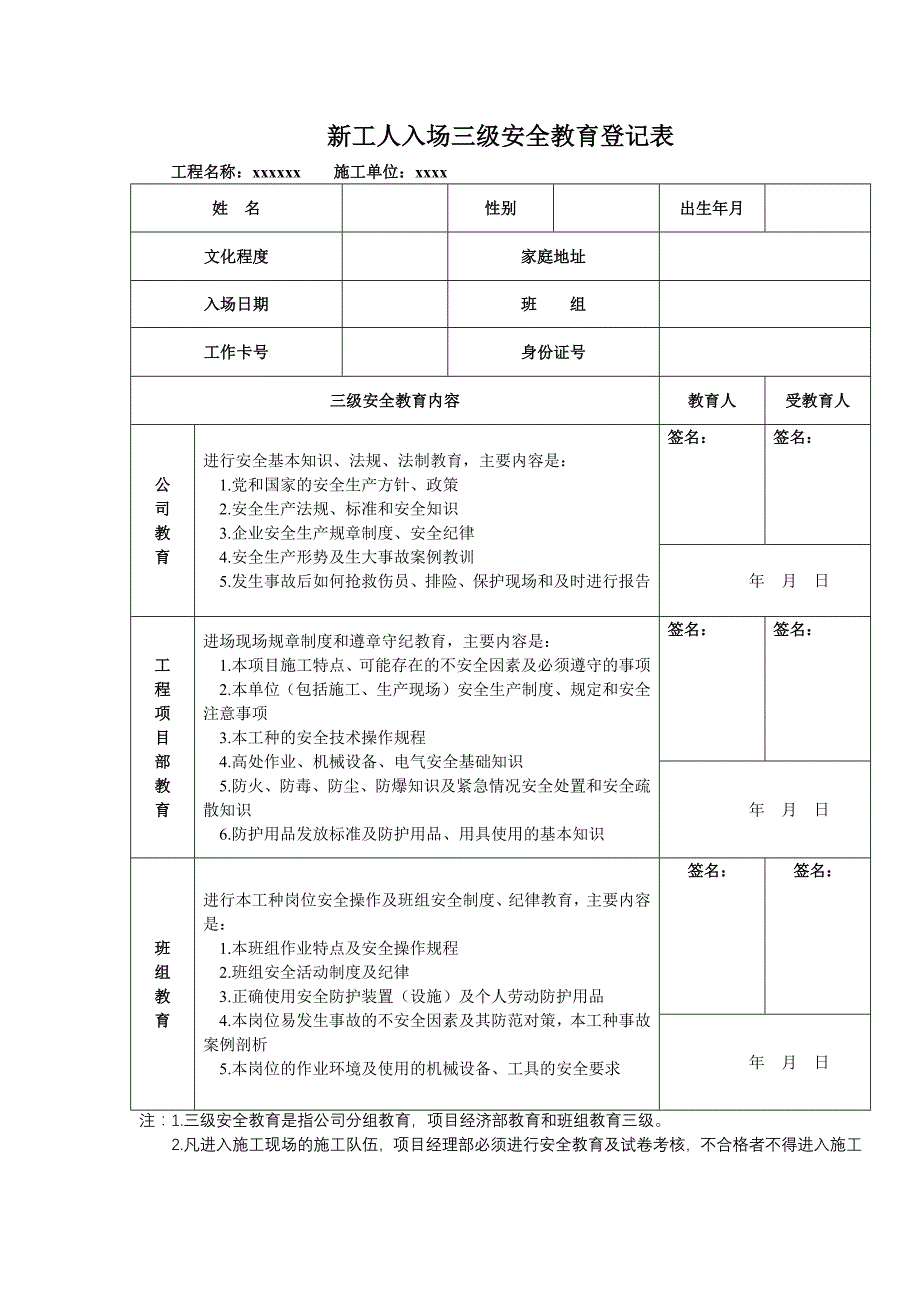 建筑企业三级安全教育记录及表格(全)32页_第2页