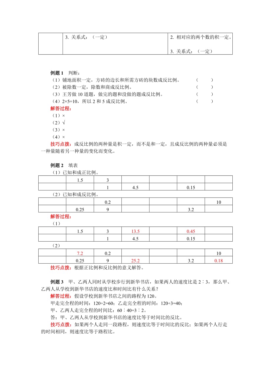 六年级数学下册知识讲义-4 反比例的意义-人教版_第2页