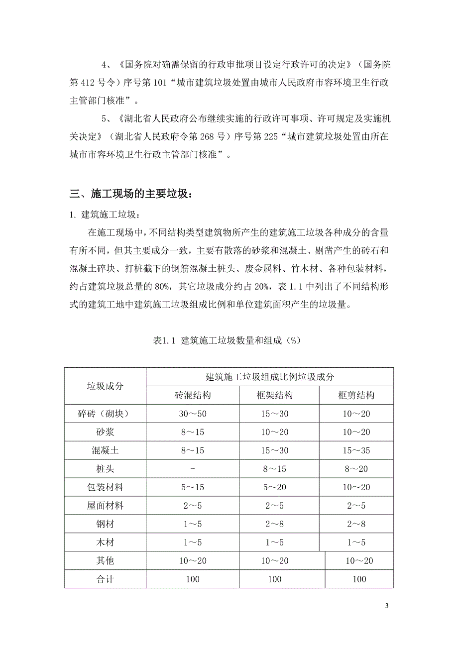 建筑垃圾处理方案介绍10页_第4页