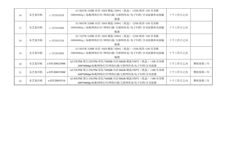 东芝复印机协议供货报价表_第3页
