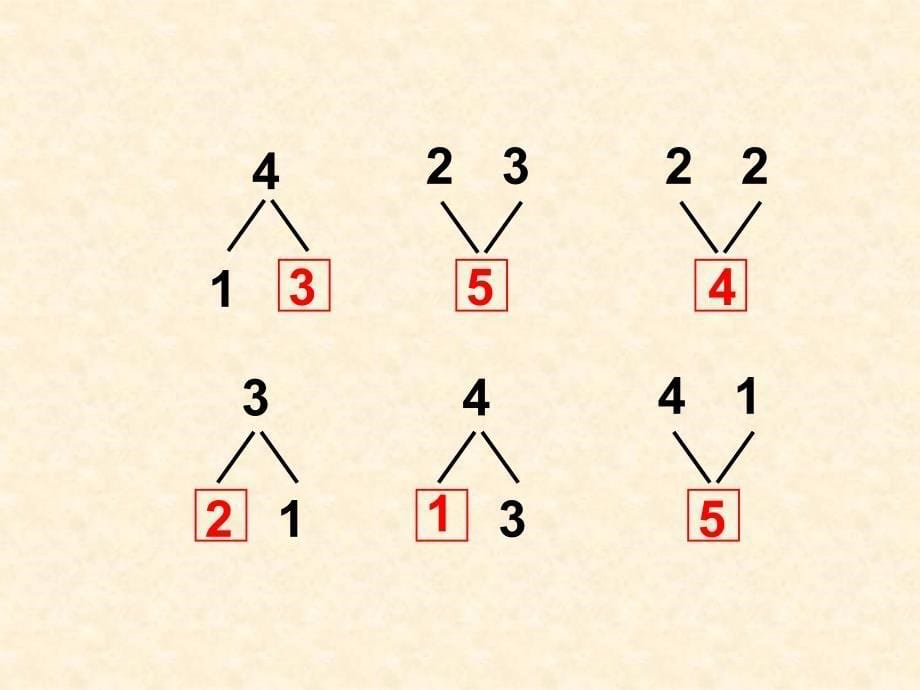 （公开课课件）一年级上册数学《第三单元 18、9以内的加法》课件_第5页