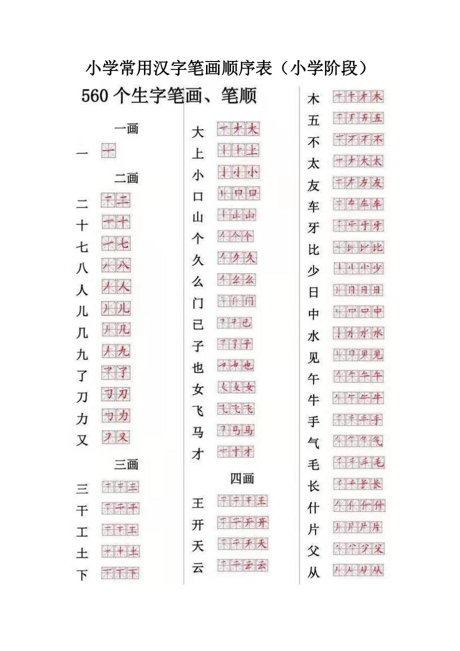 小学常用汉字笔画顺序表（小学阶段）_第1页
