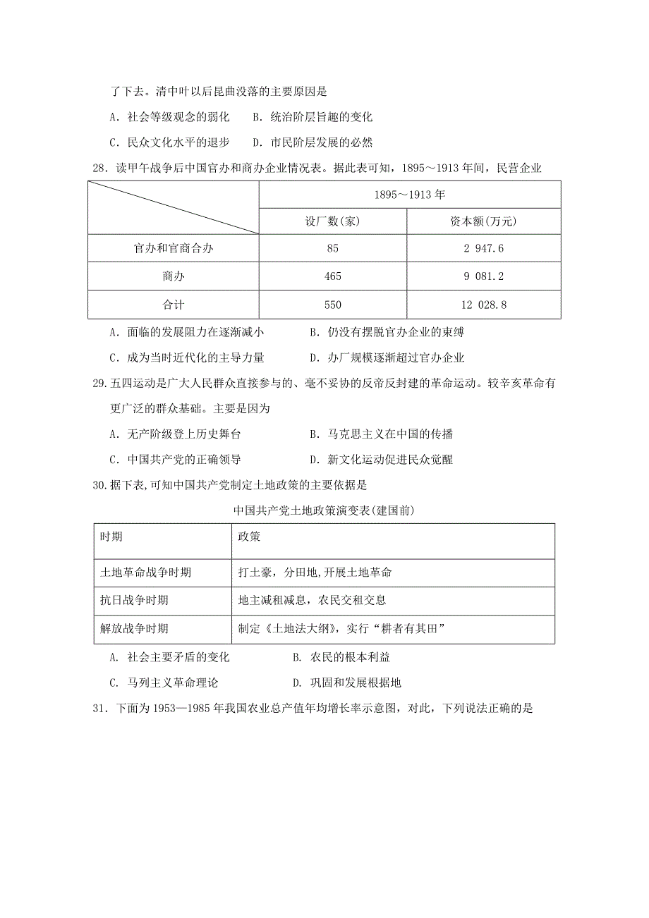 甘肃省武威市第六中学2019届高三历史下学期第一次诊断考试试题【附答案】_第2页