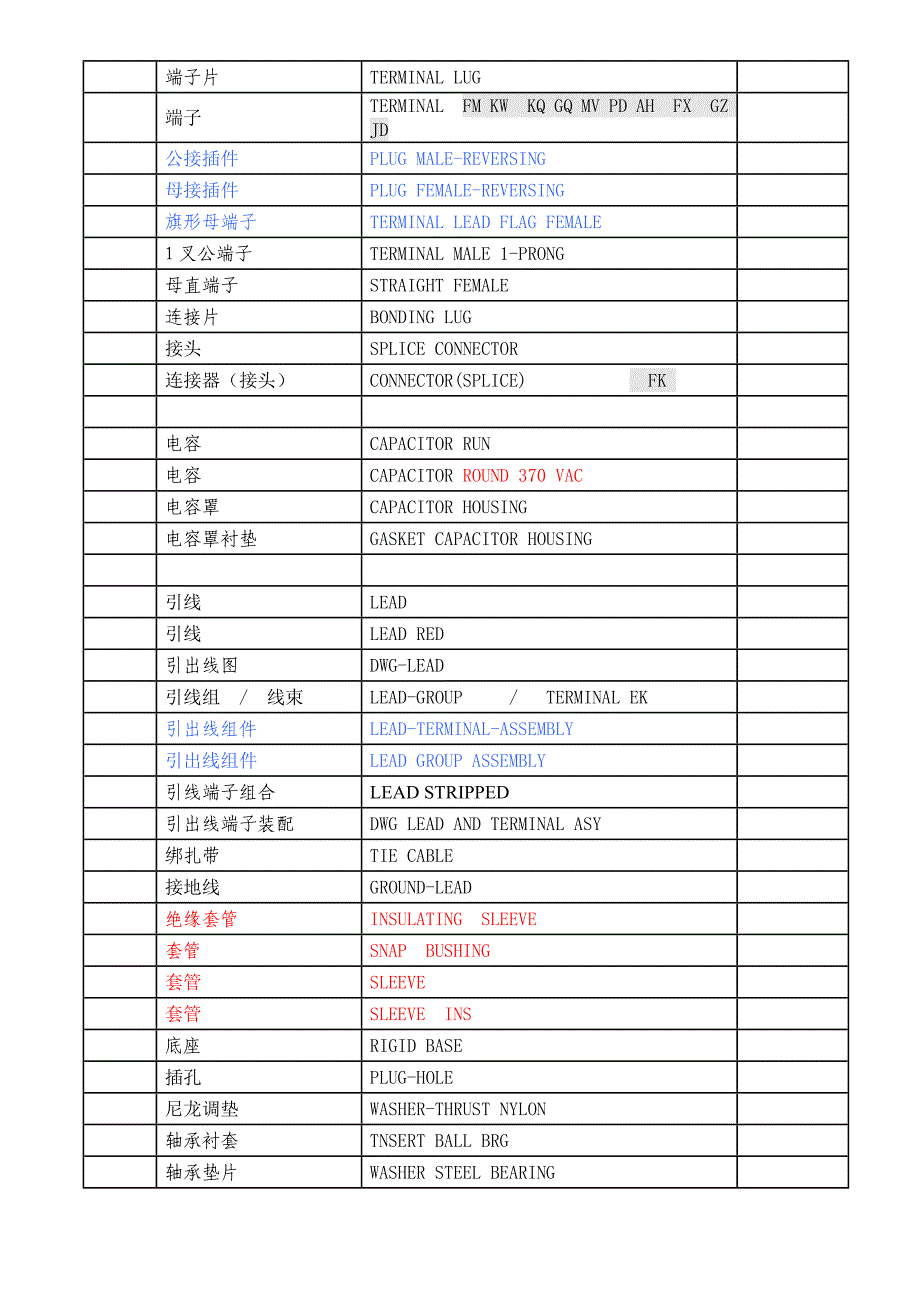 电机零配件中英文对照表16页_第3页