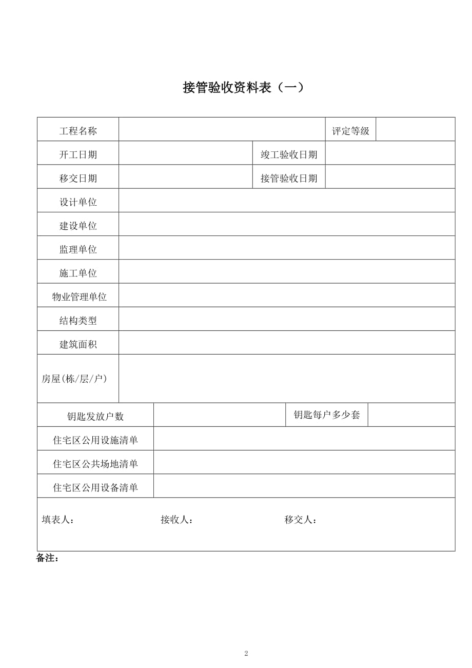 物业承接查验记录表9页_第2页