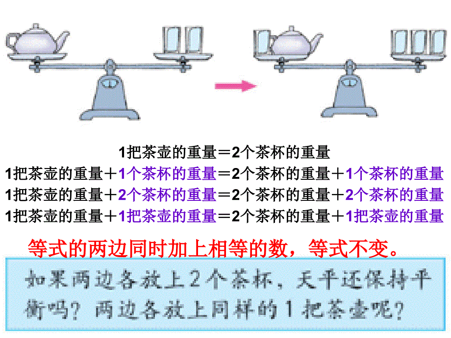 西师大版五年级数学下册第五单元方程等式教学课件_第3页