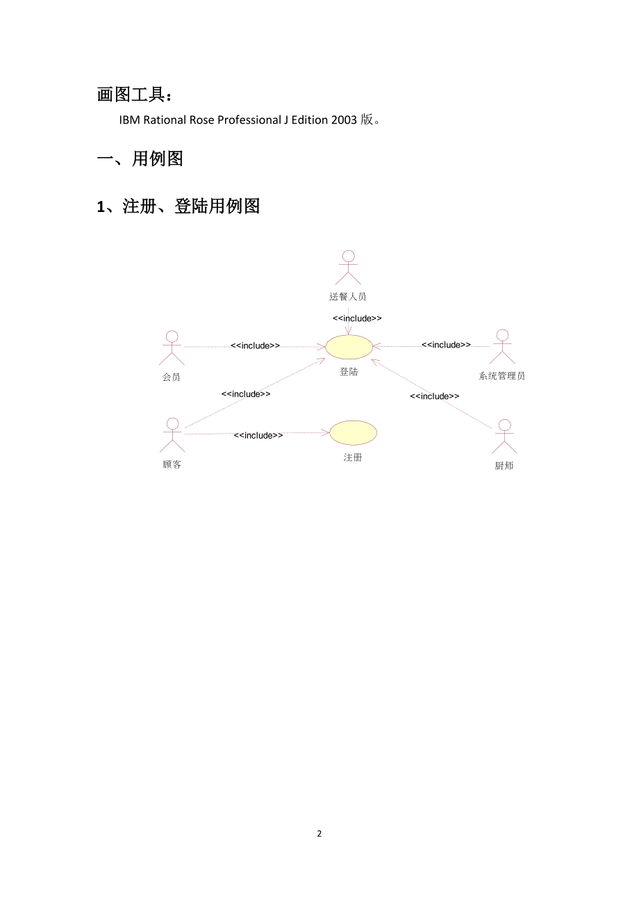 西南交通大学食堂网上订餐系统-UML-分析建模12页_第3页