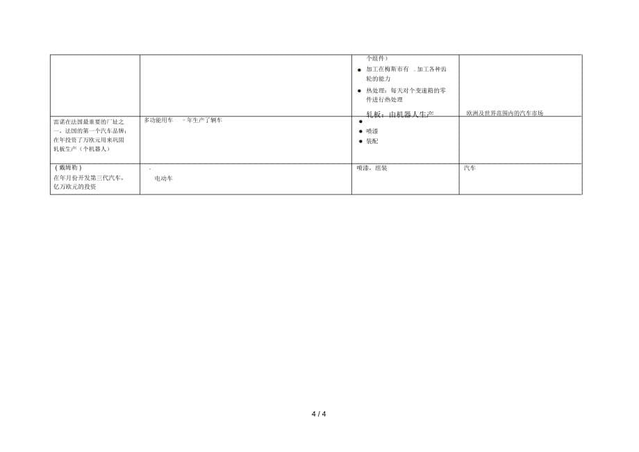 法国摩泽尔省钢铁材料企业及技术介绍_第5页