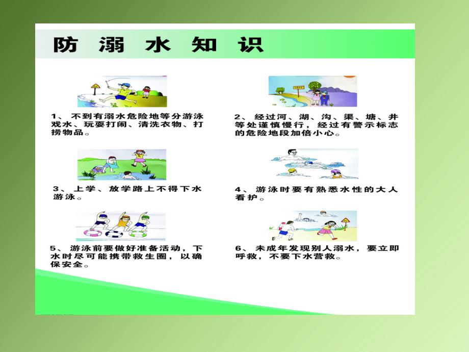 幼儿园-珍爱生命-预防溺水-安全知识宣传-PPT课件_第3页