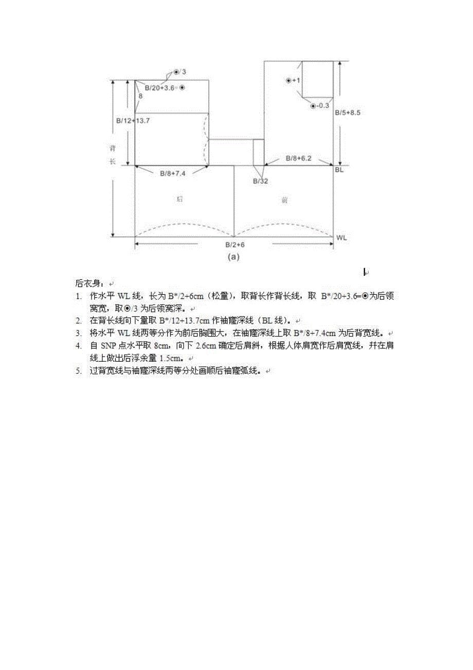 [精选][女装纸样]服装原型集锦_第5页