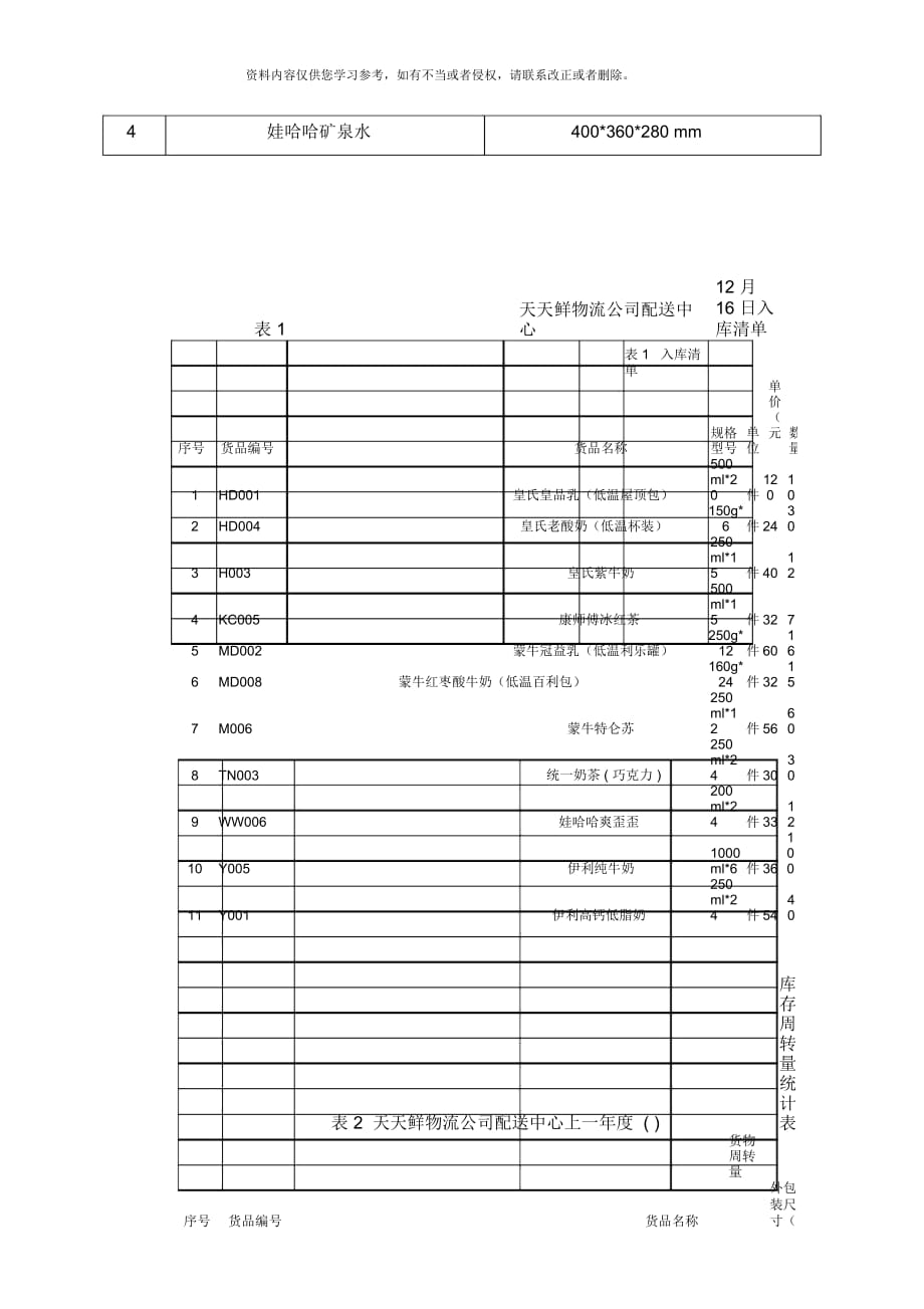 物流储配方案设计题样本_第4页