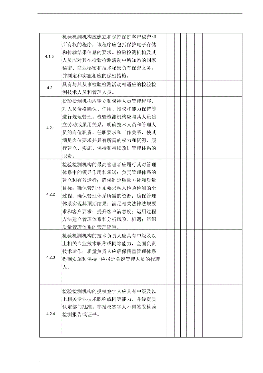 检验检测机构资质认定现场评审检查表(正式版)_第2页