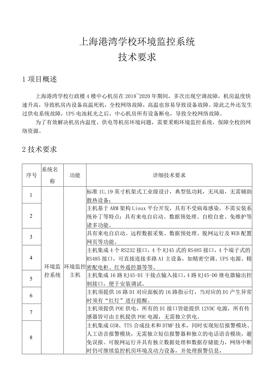 上海港湾学校环境监控系统技术要求.docx_第1页