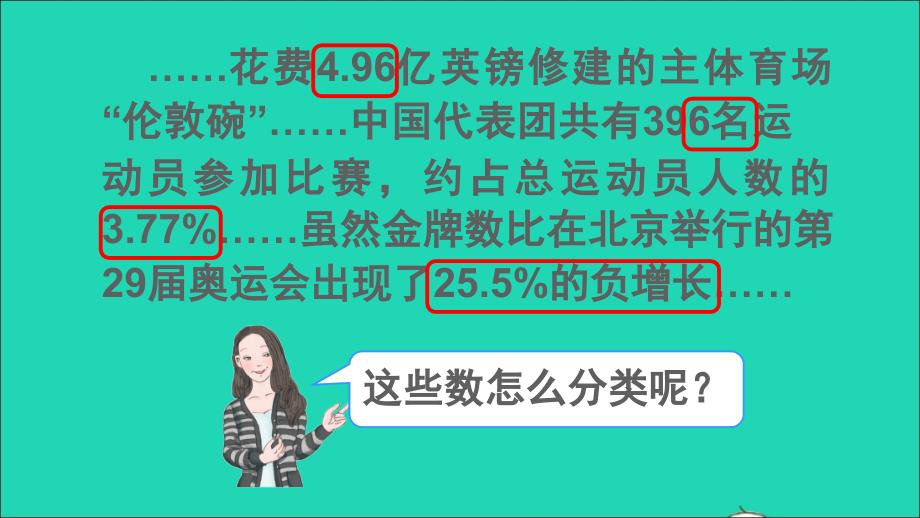 六年级数学下册回顾整理__总复习专题1数与代数第1课时数的认识一数的意义课件青岛版六三制20210223225_第4页