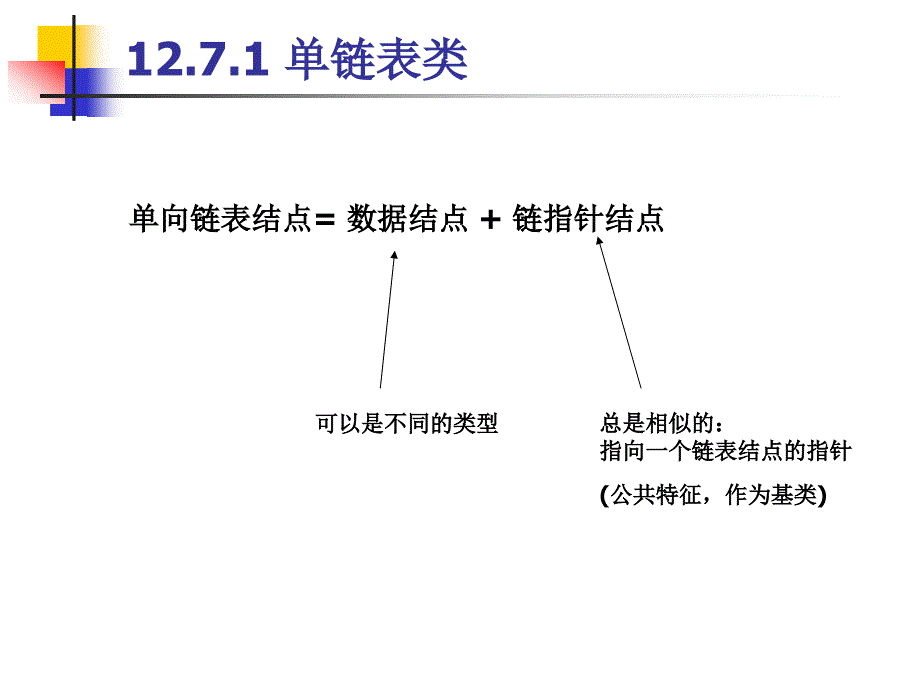 [精选]类型安全的通用模板类_第2页