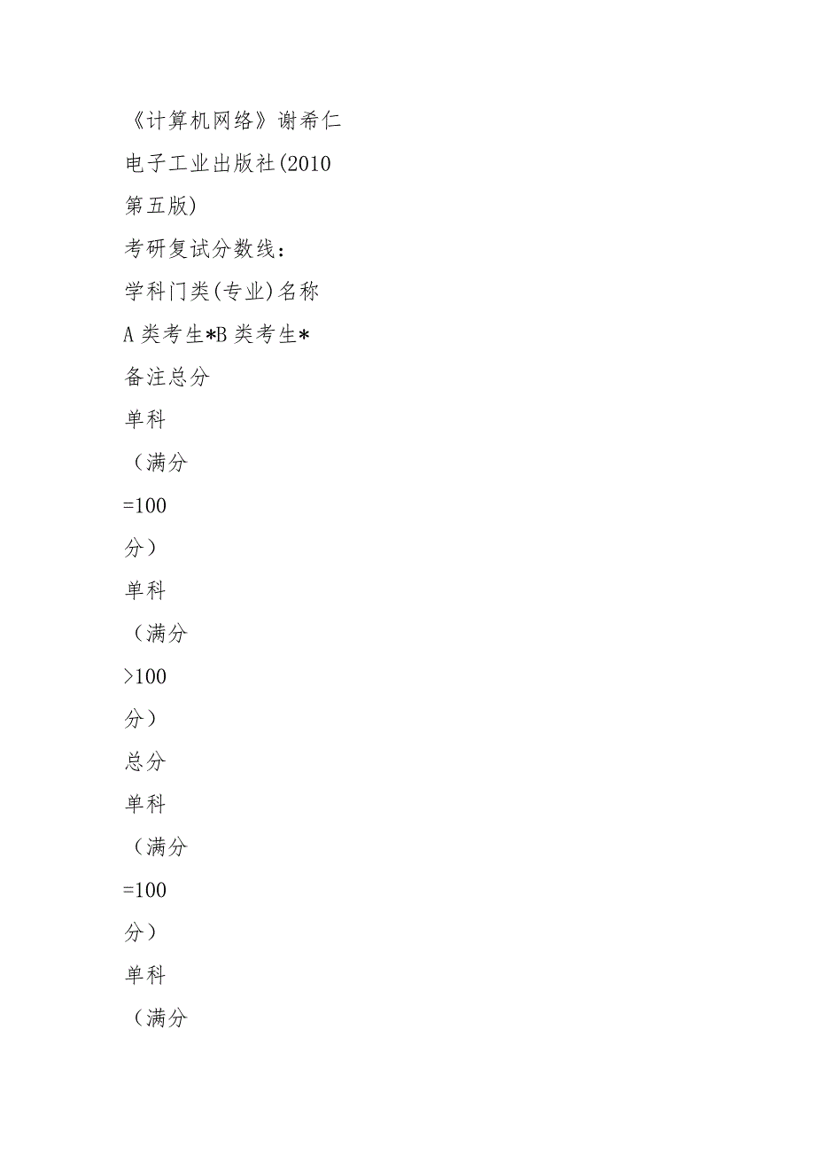 .财经大学管理科学与工程考研复试参考书,考研复试分数线,考研复试经验_第2页