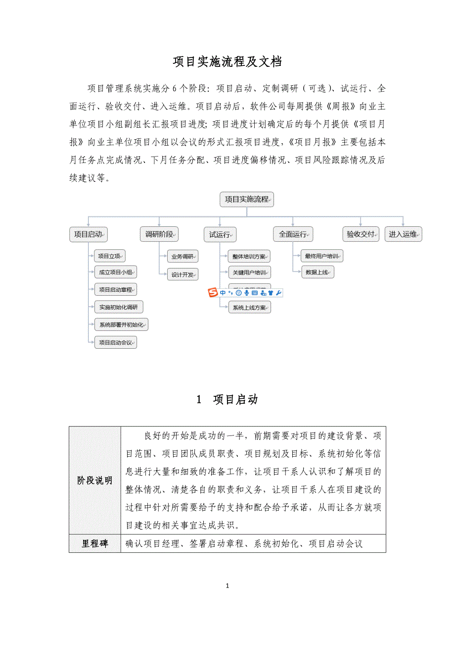 项目实施流程17页_第1页