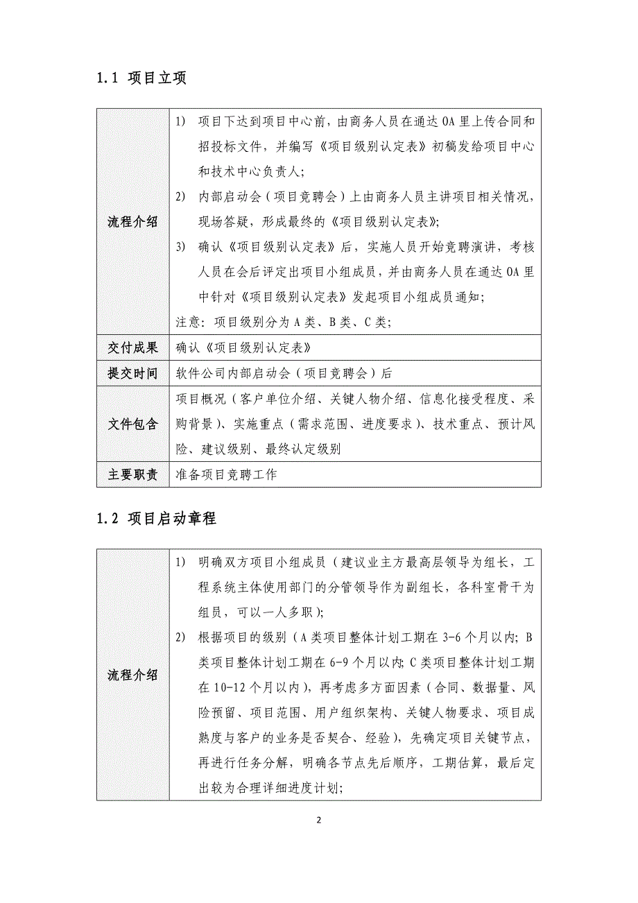 项目实施流程17页_第2页