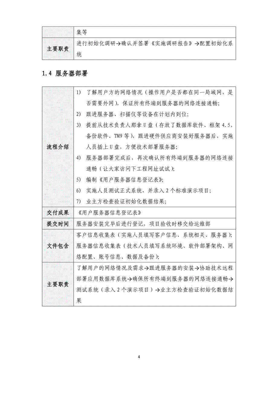 项目实施流程17页_第4页