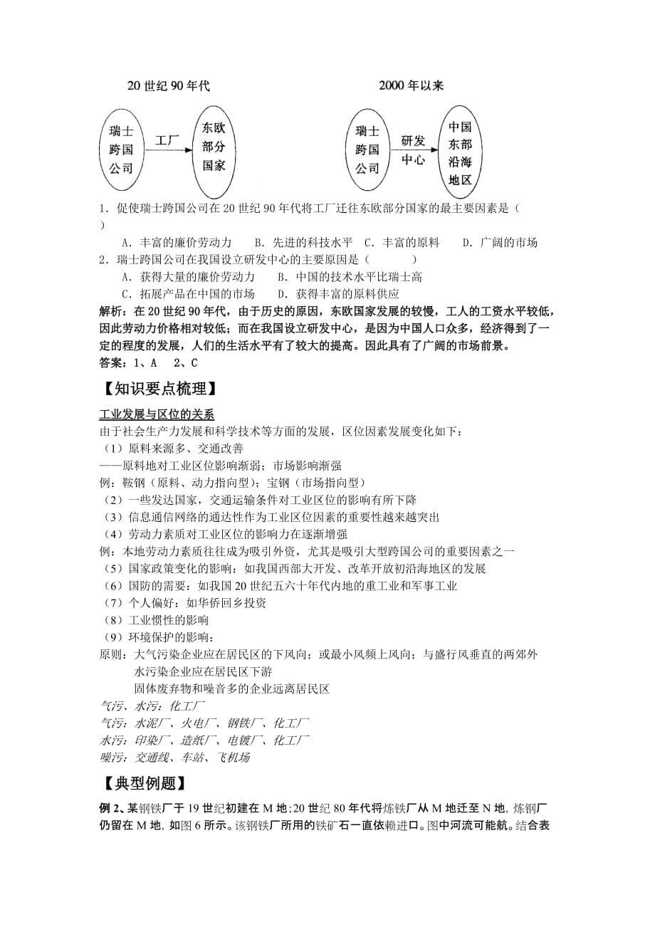 工业区位 人教版_第2页