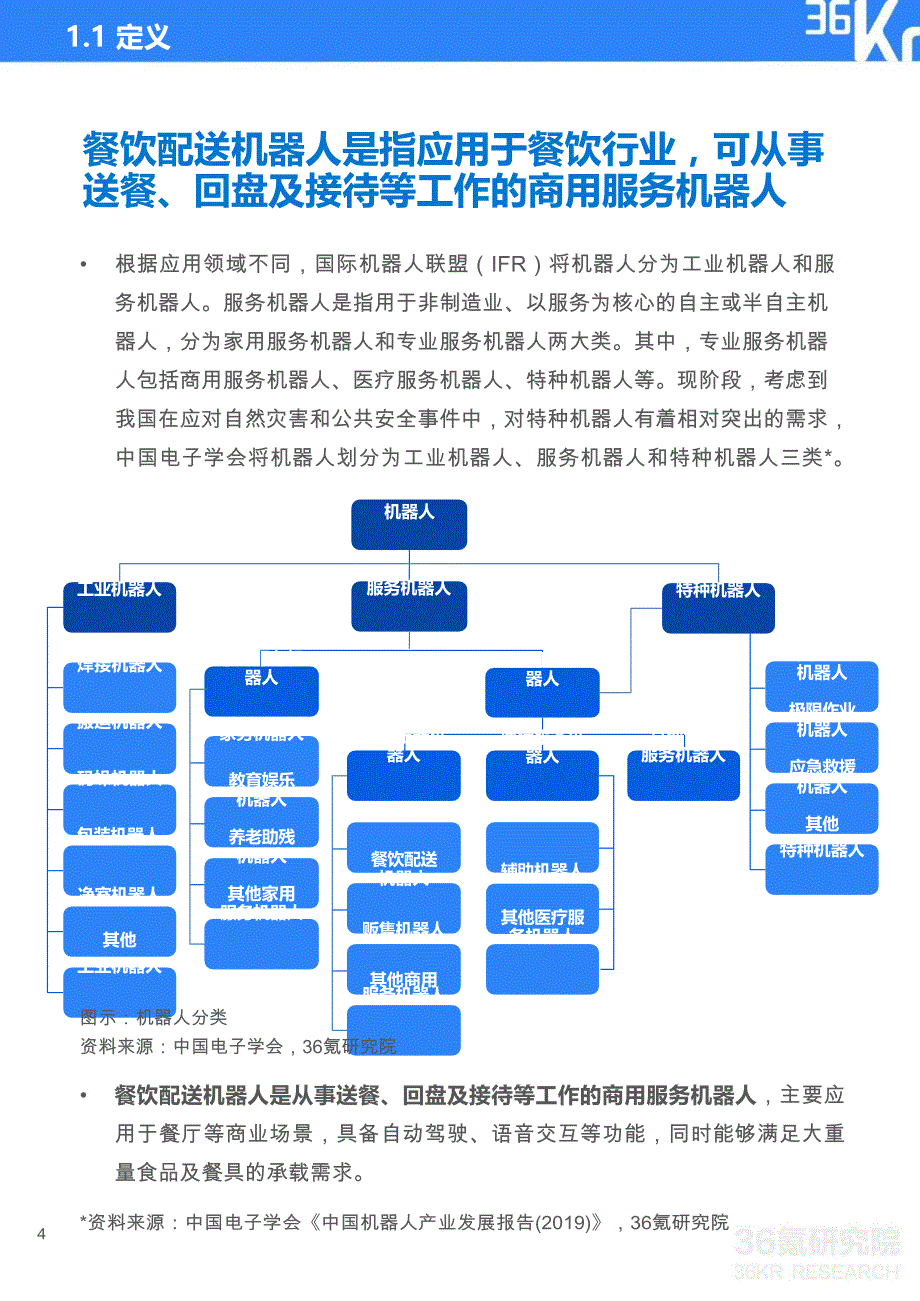 2020年中国餐饮配送机器人行业研究报告_第4页