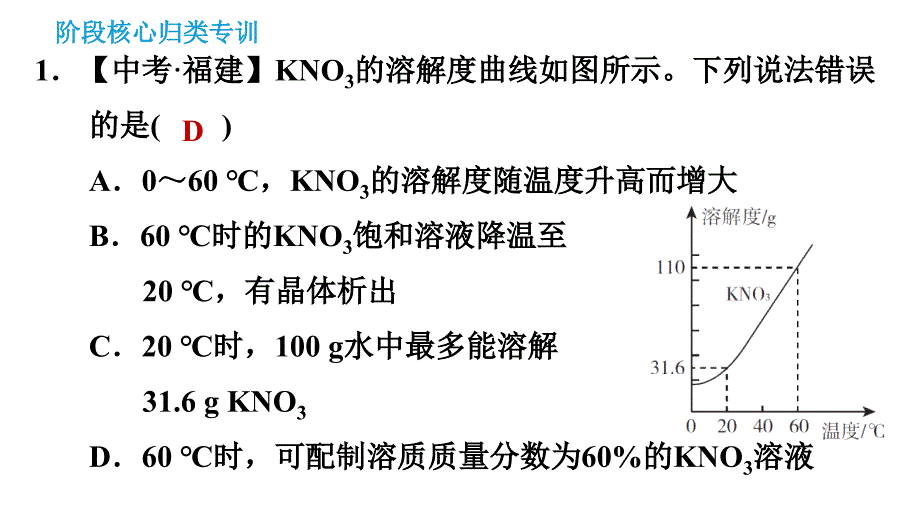 2020-2021学年科粤版九年级下册化学习题课件 第7章阶段核心归类专训 溶解度曲线的应用_第3页