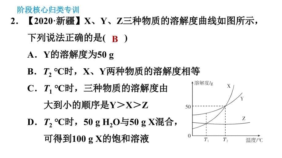 2020-2021学年科粤版九年级下册化学习题课件 第7章阶段核心归类专训 溶解度曲线的应用_第5页