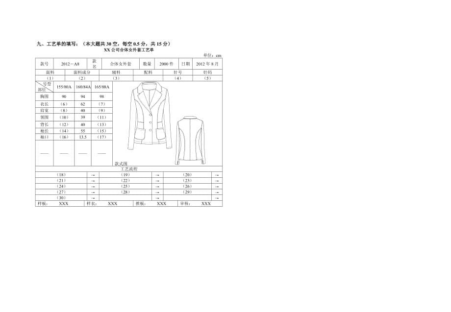 2012年服装类试卷_第5页