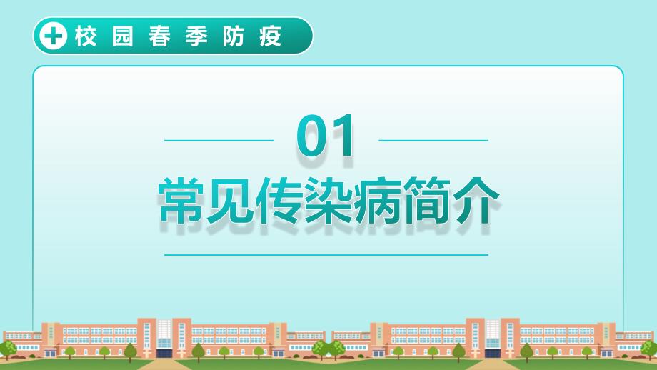 XX中心小学春季科学防疫措施大全_第3页