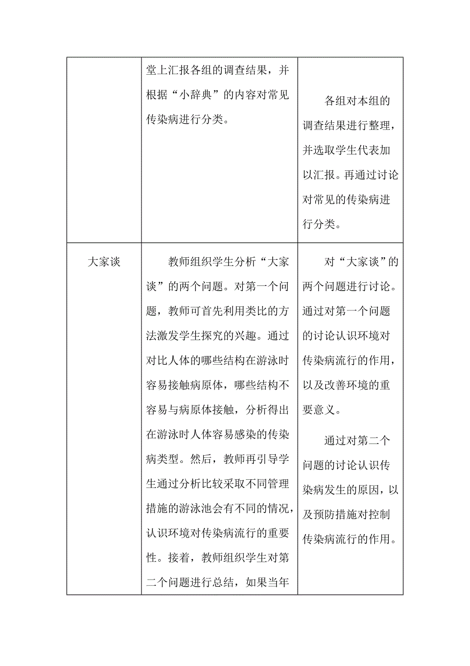 2013秋八年级生物传染病的预防教学设计_第4页