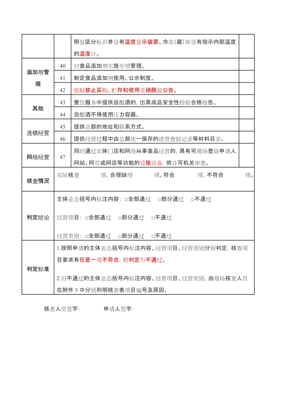 餐饮服务经营许可现场核查表4页_第4页