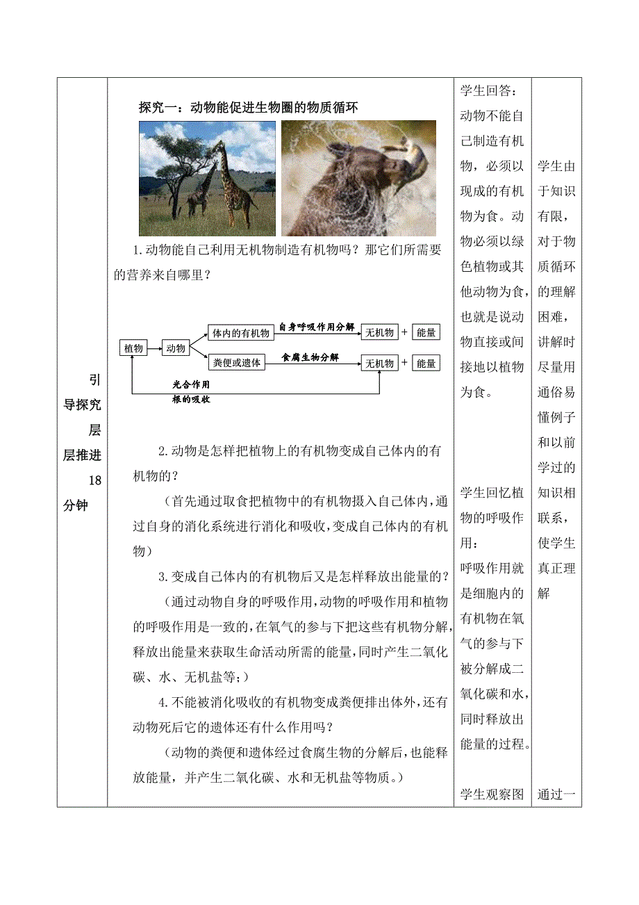 第二章 第五节 动物在生物圈中的作用_第3页