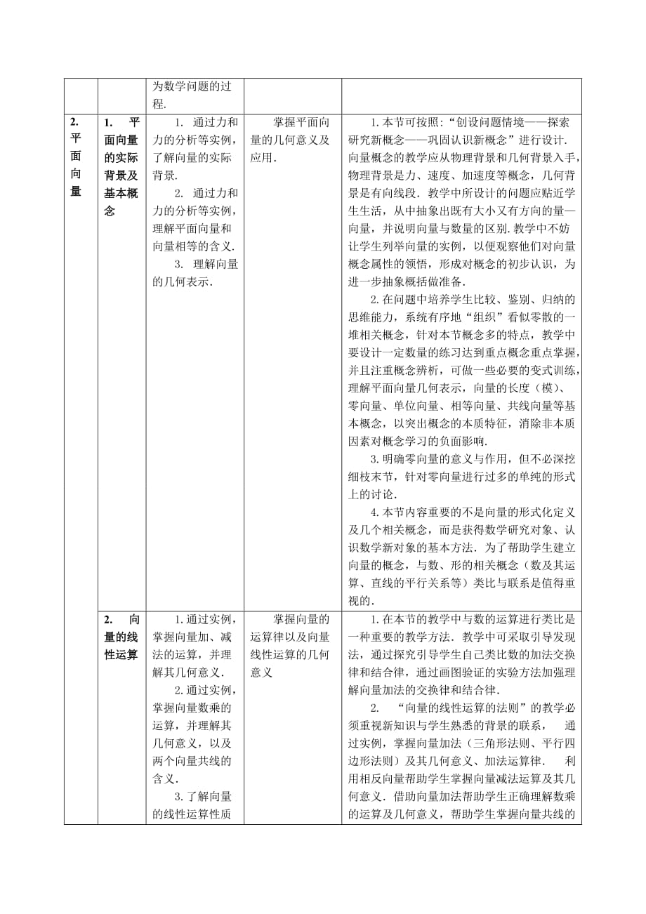 高中数学必修四教学大纲7页_第3页