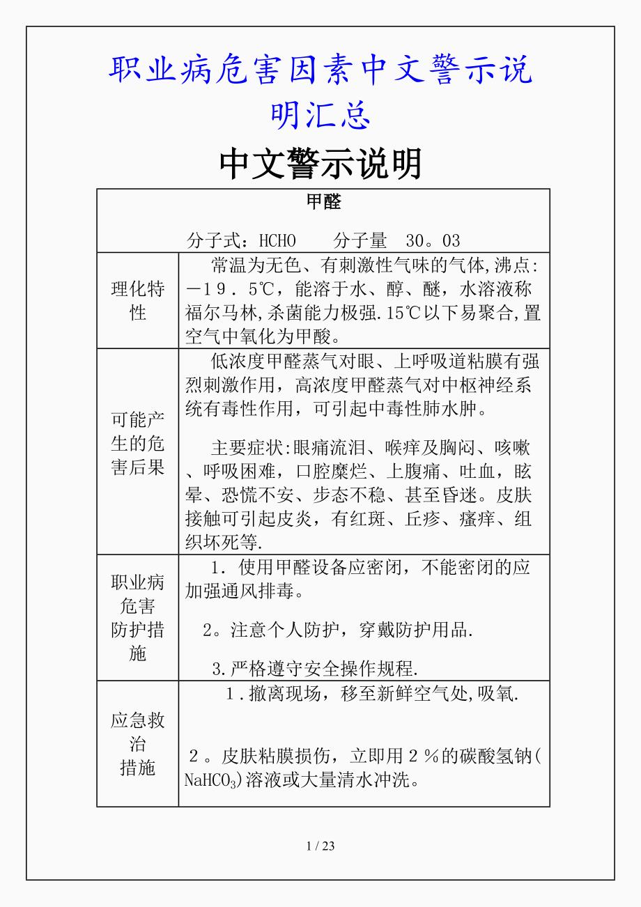 最新职业病危害因素中文警示说明汇总（精品课件）_第1页