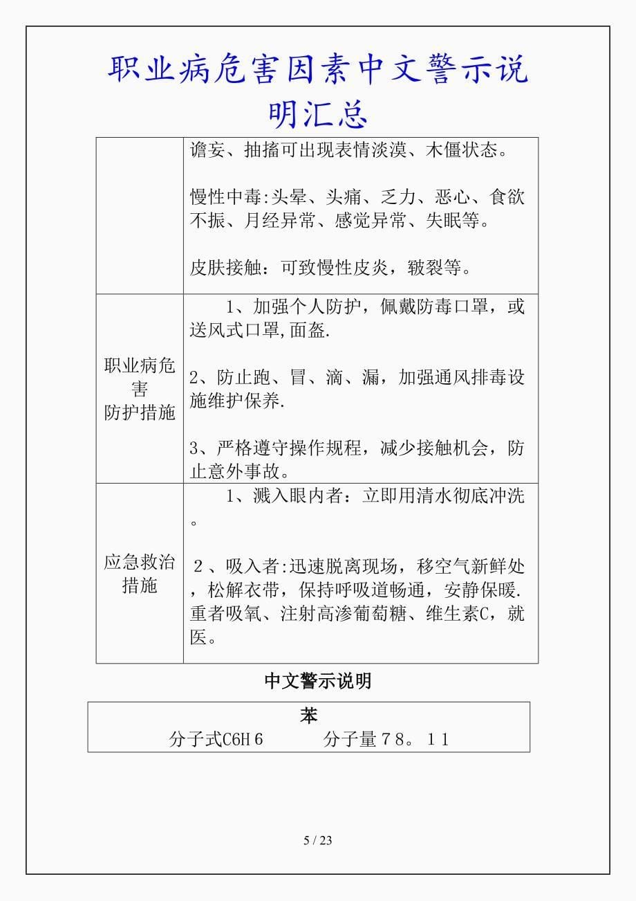 最新职业病危害因素中文警示说明汇总（精品课件）_第5页