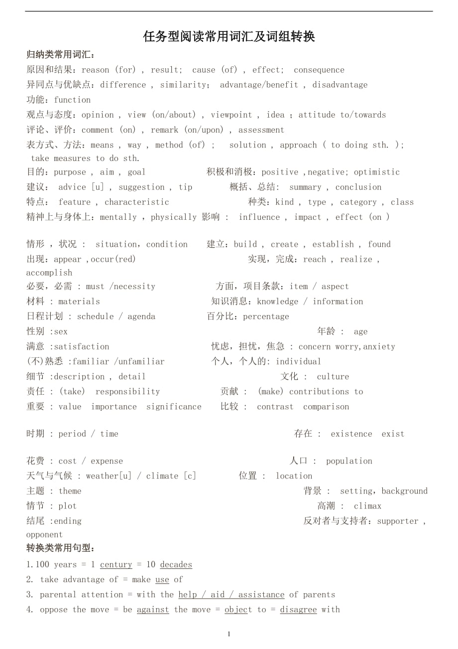 高考任务型阅读常用词汇及词组3页_第1页