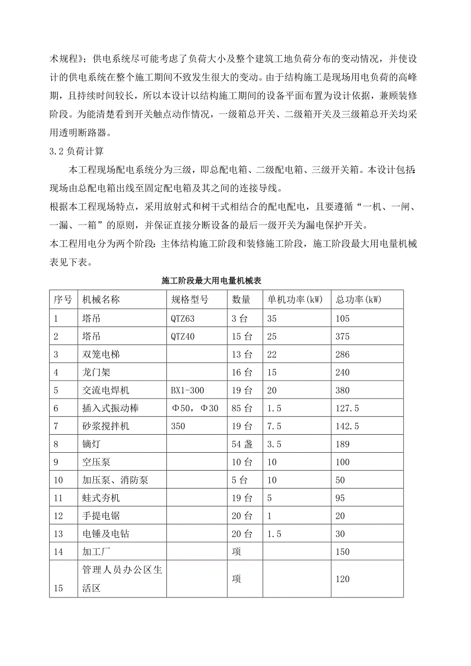 松原新生活项目临临电方案_第2页