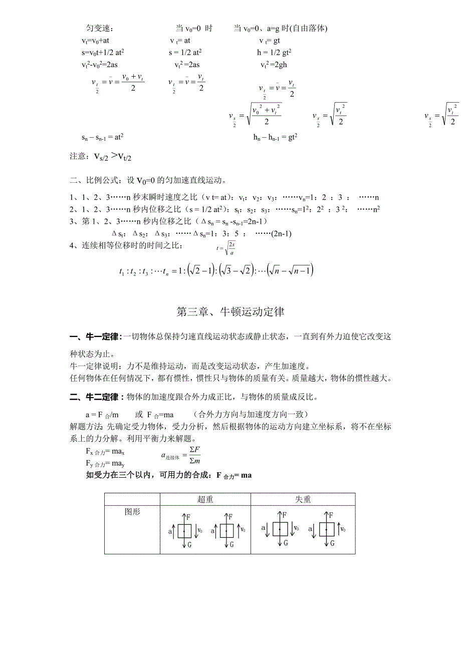 高中物理总复习提纲知识点汇总(超全)26页_第3页