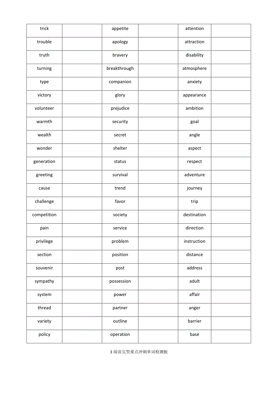 高考英语阅读完型高频单词检测版14页_第3页