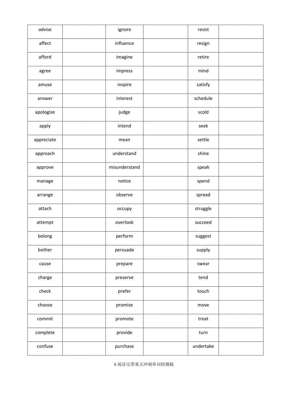 高考英语阅读完型高频单词检测版14页_第5页